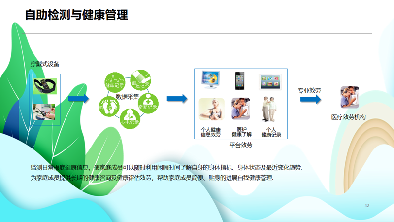 健康生活新风尚：「樾岚」引领潮流